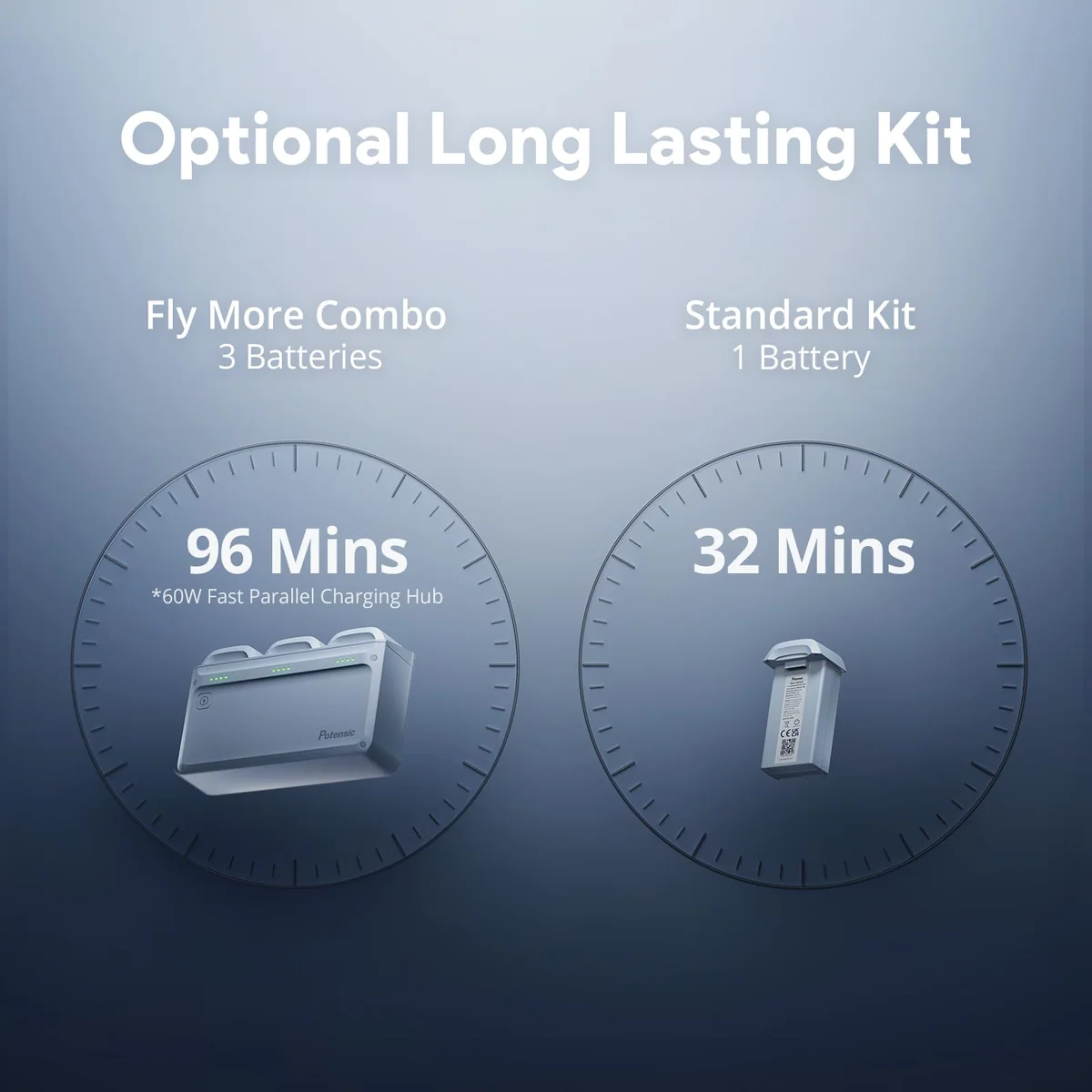 Potensic Atom 2, view 6